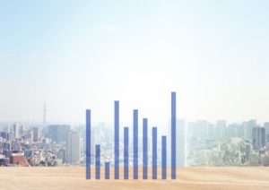 【株】2020/2 3週目～2020/5末　　収支報告