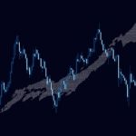 【株】2020/7 収支報告