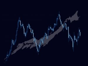 【株】2020/7 収支報告